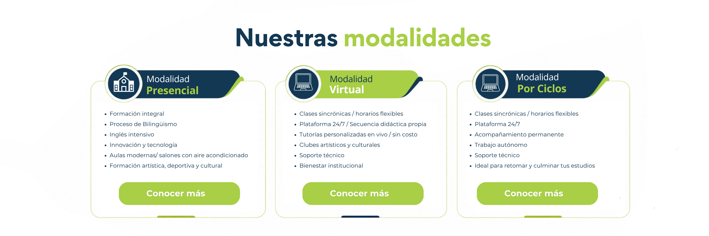 Modalidades Liceo Moderno